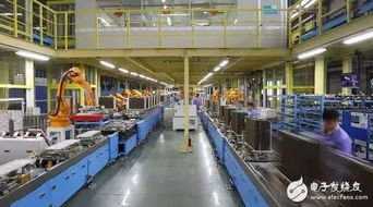 國內(nèi)外智能工廠建設(shè)現(xiàn)狀與我國機(jī)械設(shè)備領(lǐng)域智能工廠現(xiàn)存問題剖析
